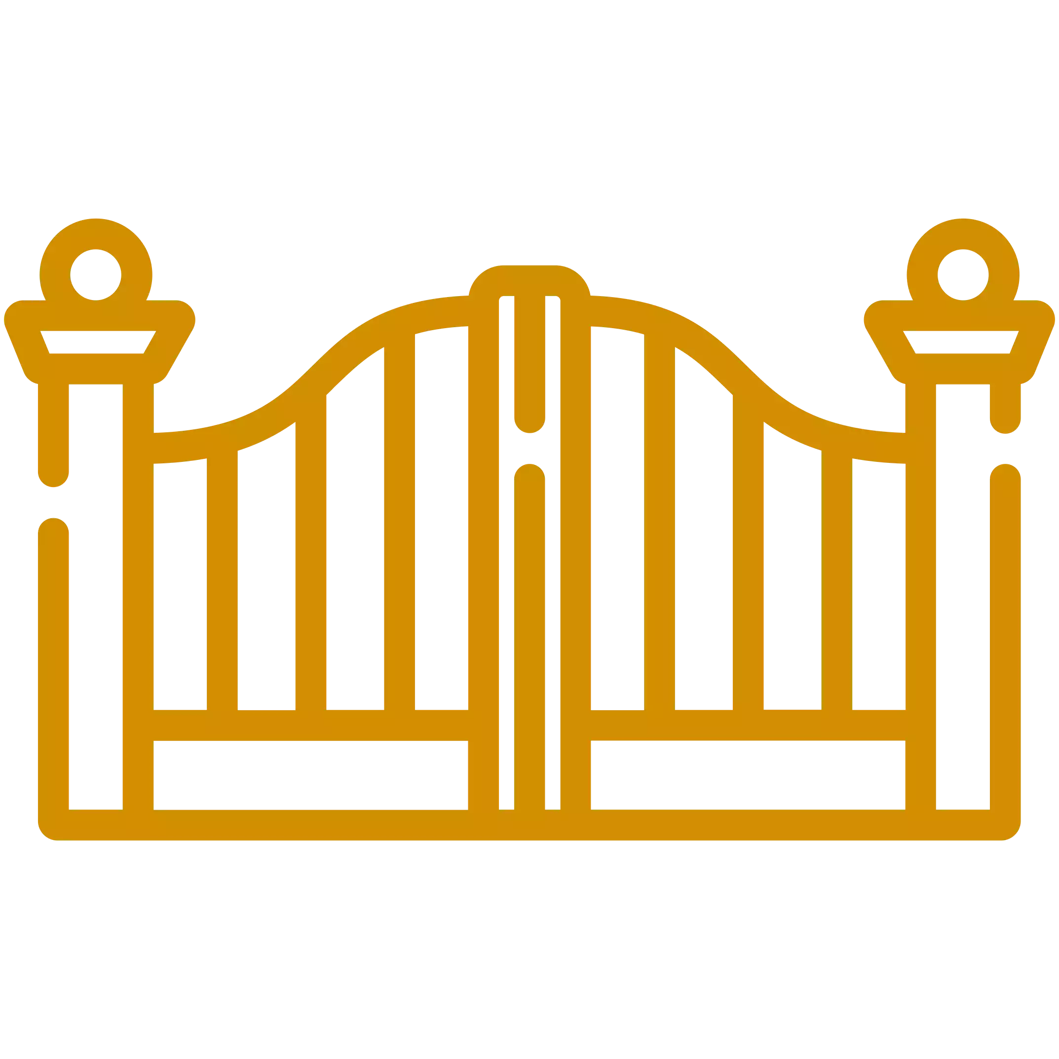 Gated Society
